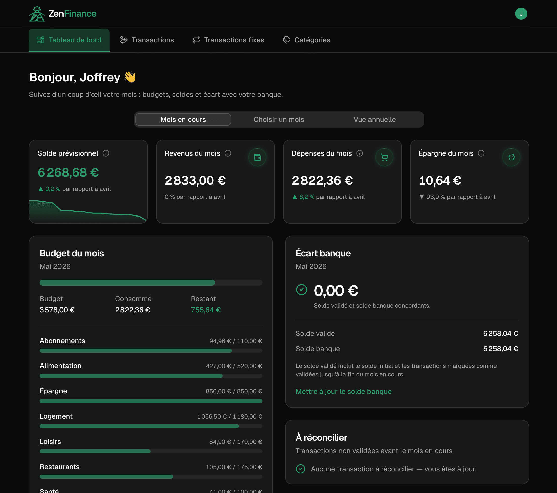 Aperçu du tableau de bord ZenFinance