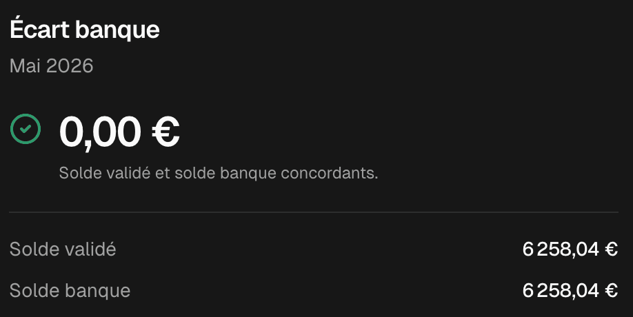 Écart banque à zéro euro dans ZenFinance